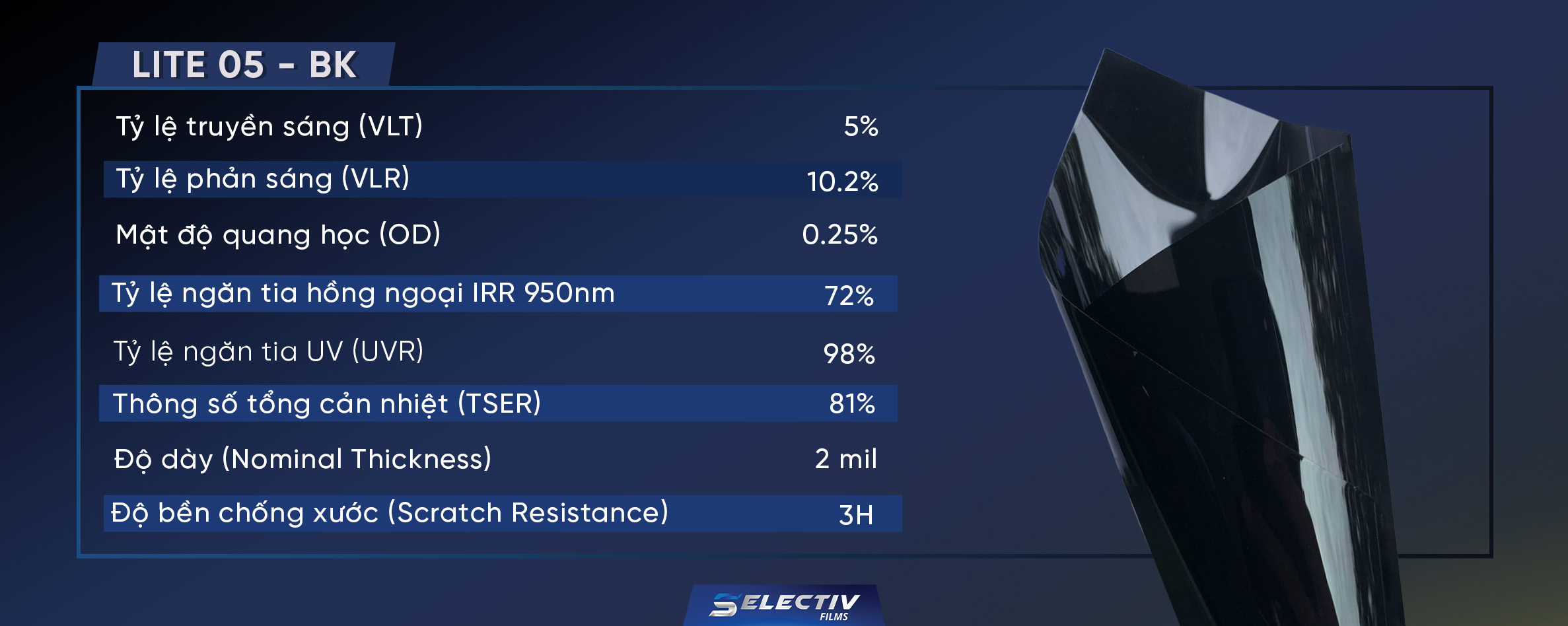 Phim cách nhiệt Lite 05 BK